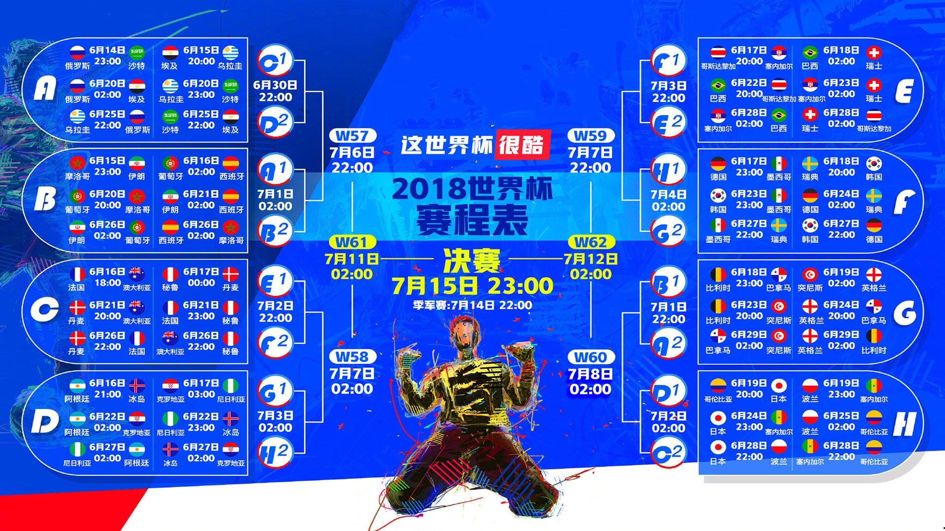 2024世界足坛十大传奇时刻，亚马尔横空出世 罗德里登顶金球